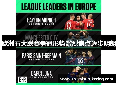 欧洲五大联赛争冠形势激烈焦点逐步明朗